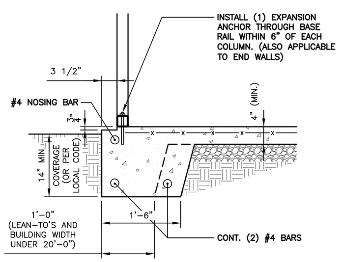 Blueprint