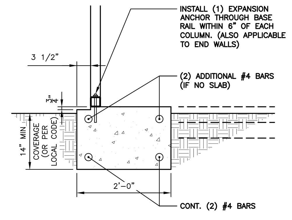 Blueprints
