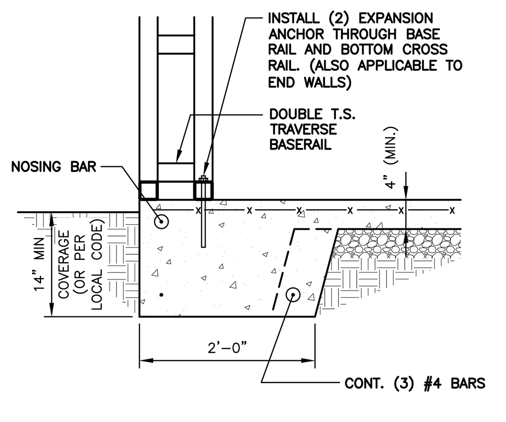 Blueprint